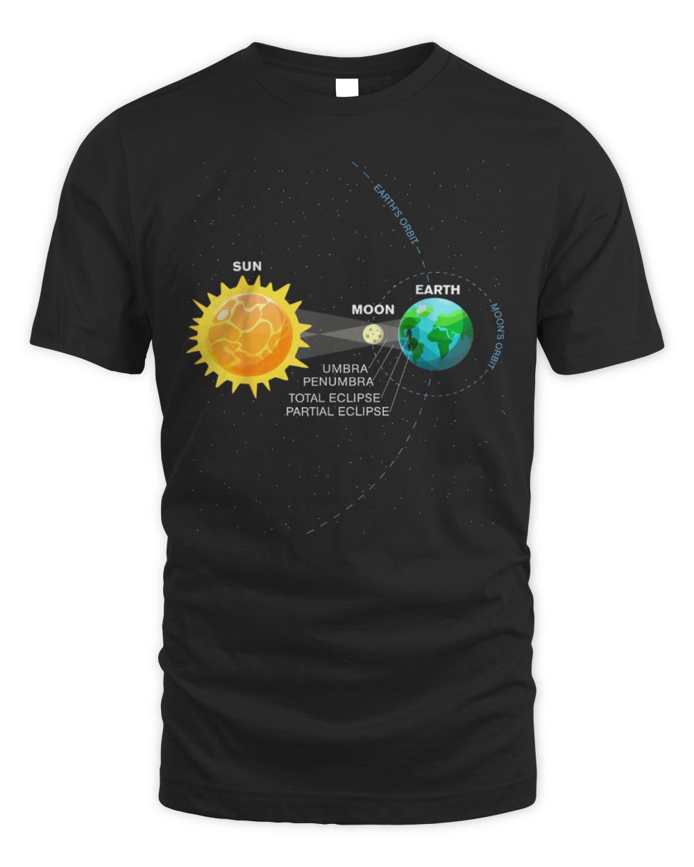 Solar Eclipse 2024 Infographic Funny Skywatcher Astronomy Shirt Unisex Standard T-Shirt black s