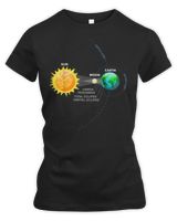 Women's Premium Slim Fit Tee